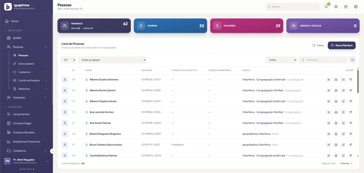 IgrejaPrime membership screen: the list of people at the main church and the campuses, with totals for members, men and women